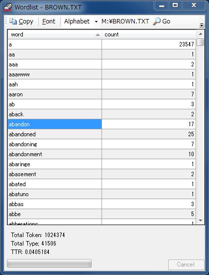 Wordlist